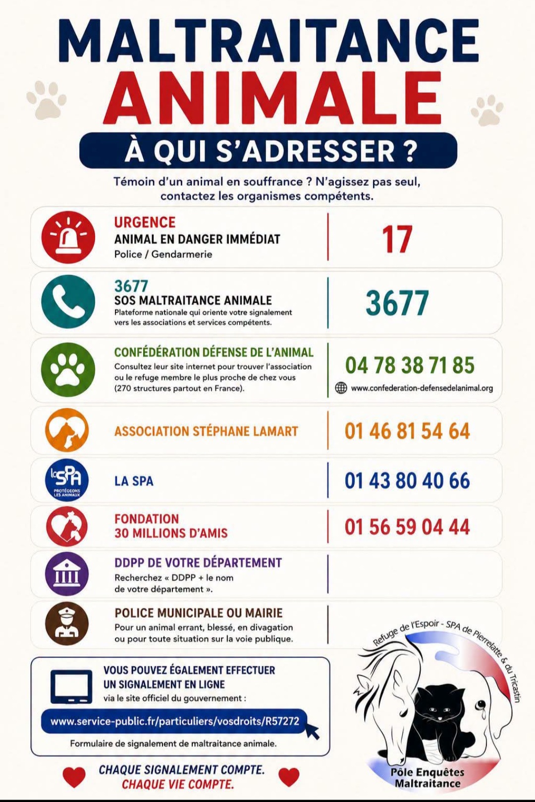 Alerte